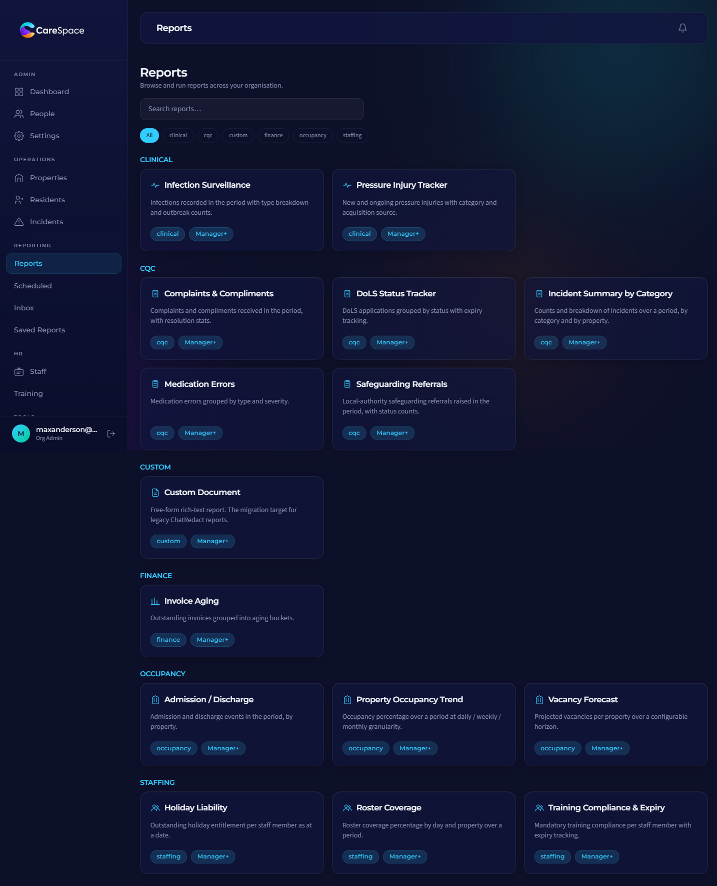 CareSpace reports catalogue