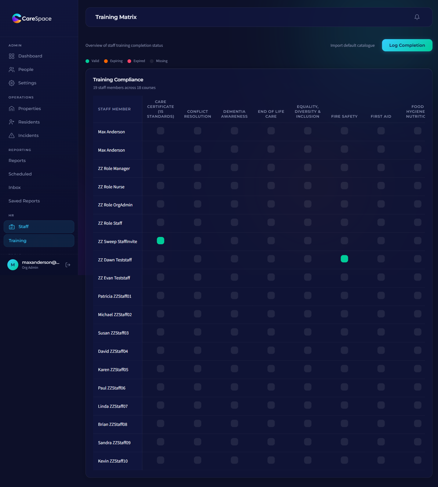 CareSpace training compliance matrix